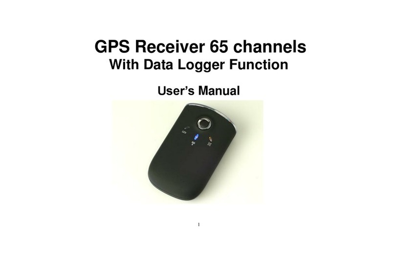 CanMore GT-750F User manual