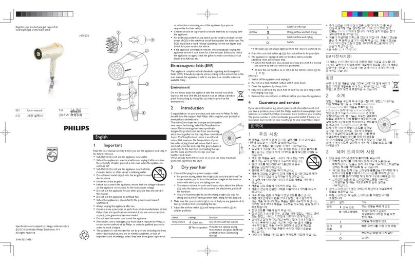Philips HP8270 user manual