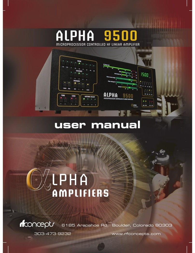 RF Concepts 9500 user manual