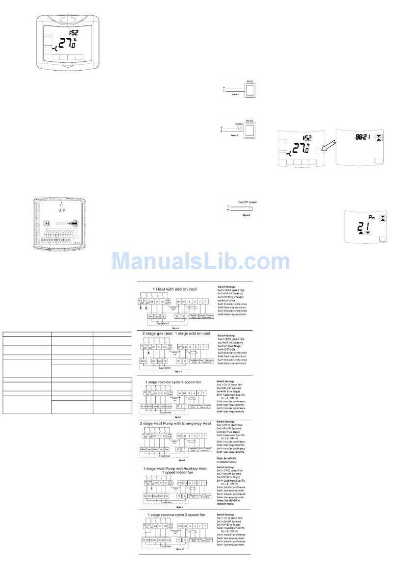 HaiLin Controls A4100 Installer manual