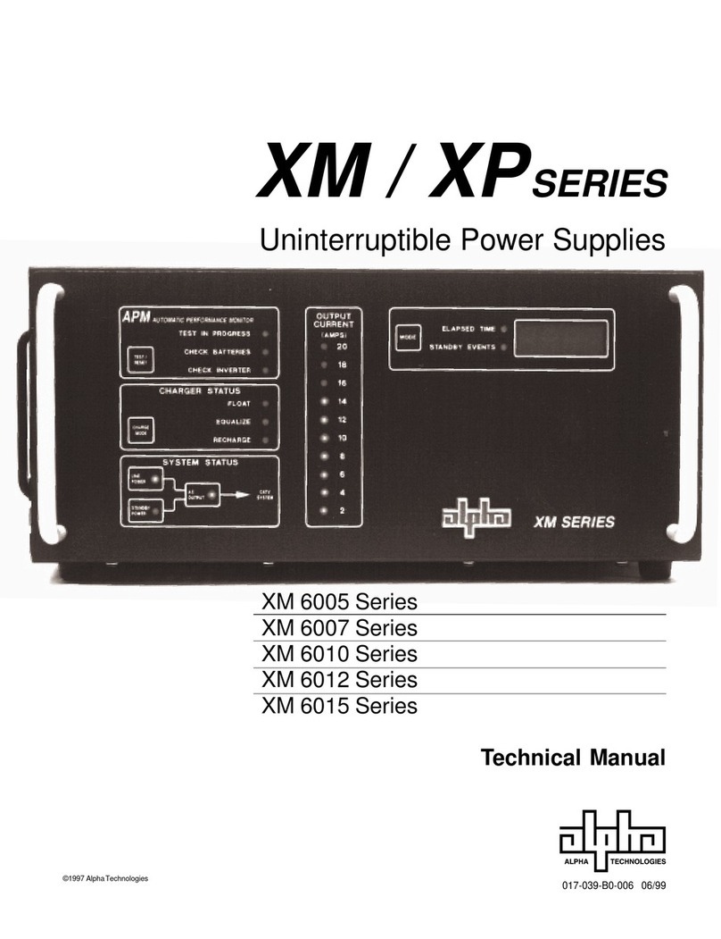 Alpha XM 6015 Series Technical manual