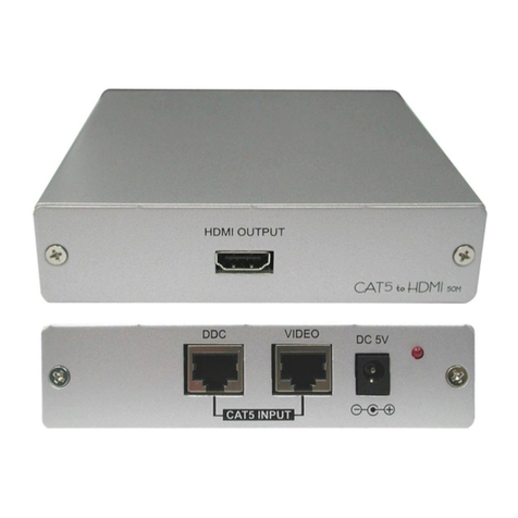 Cypress CA-HDMIAT User manual