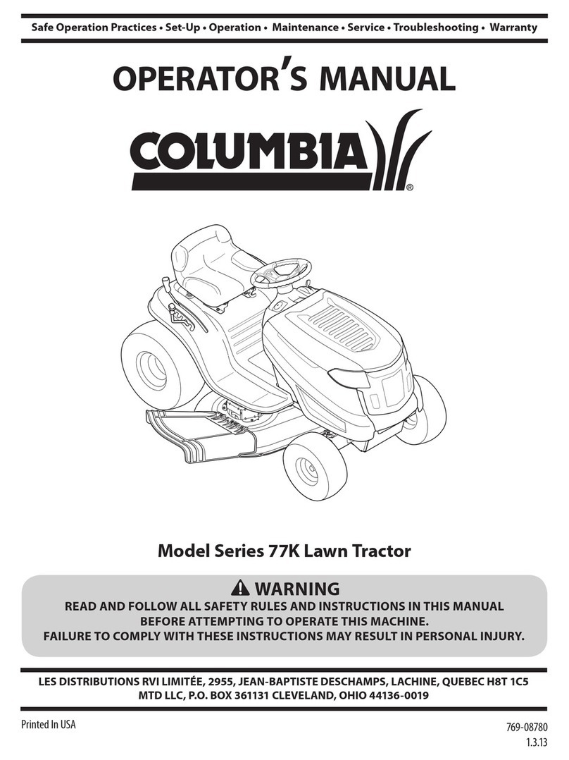 Columbia Series 77K Operator's manual
