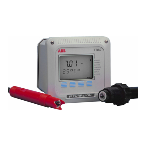 ABB TB82PH operating instructions