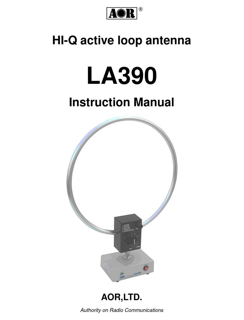 AOR LA390 User manual