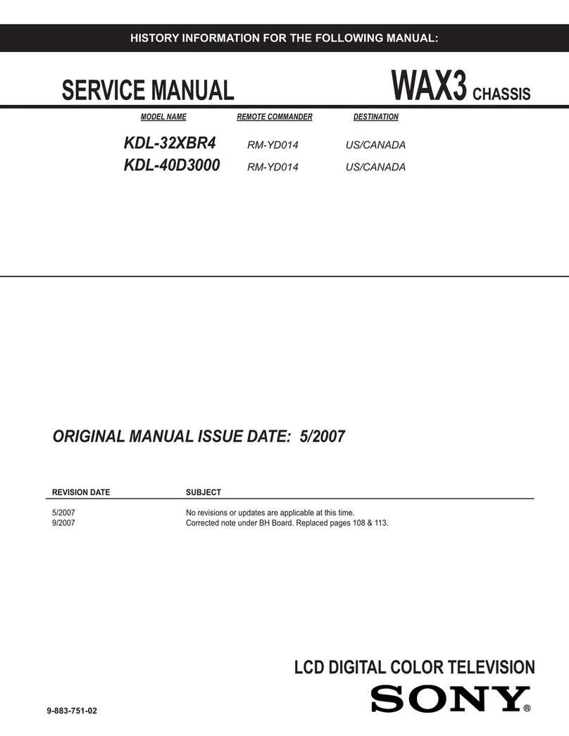Sony BRAVIA KDL-32XBR4 User manual