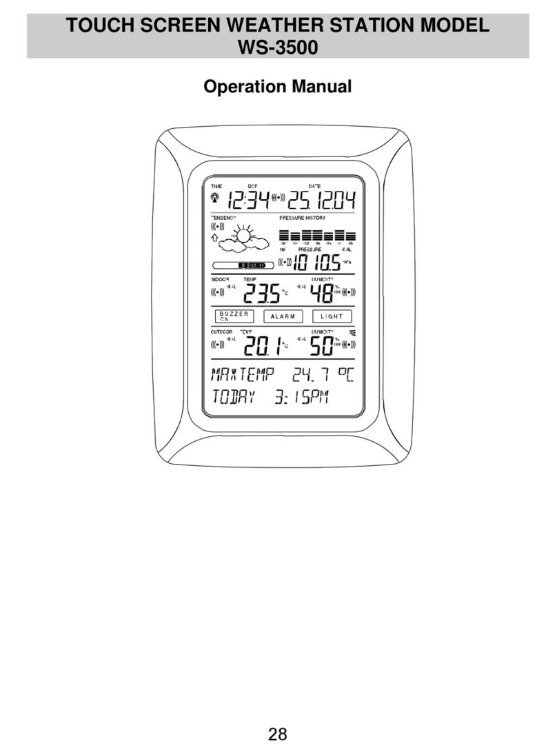R&TTE WS-3500 Operation manual