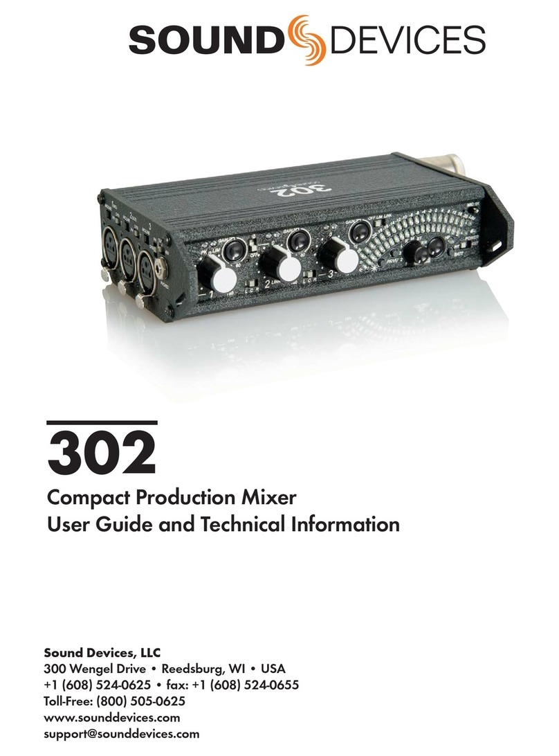Sound Devices 302 User manual