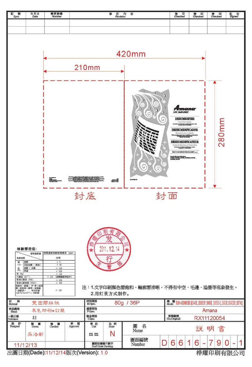 Amana D945E User manual