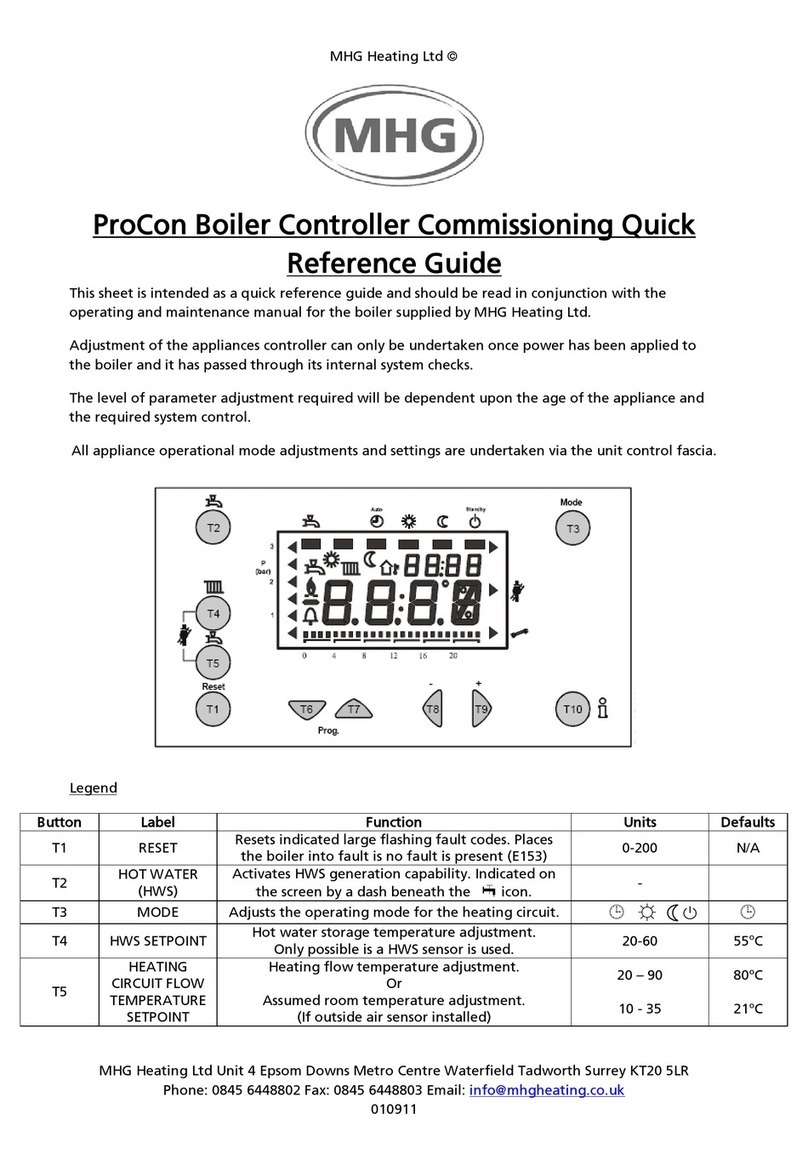 MHG Heating ProCon Boiler Controller Quick reference guide