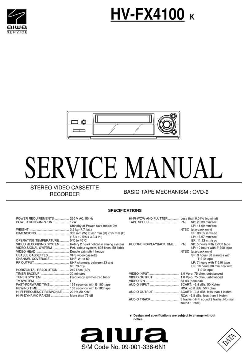 Aiwa HV-FX4100k User manual