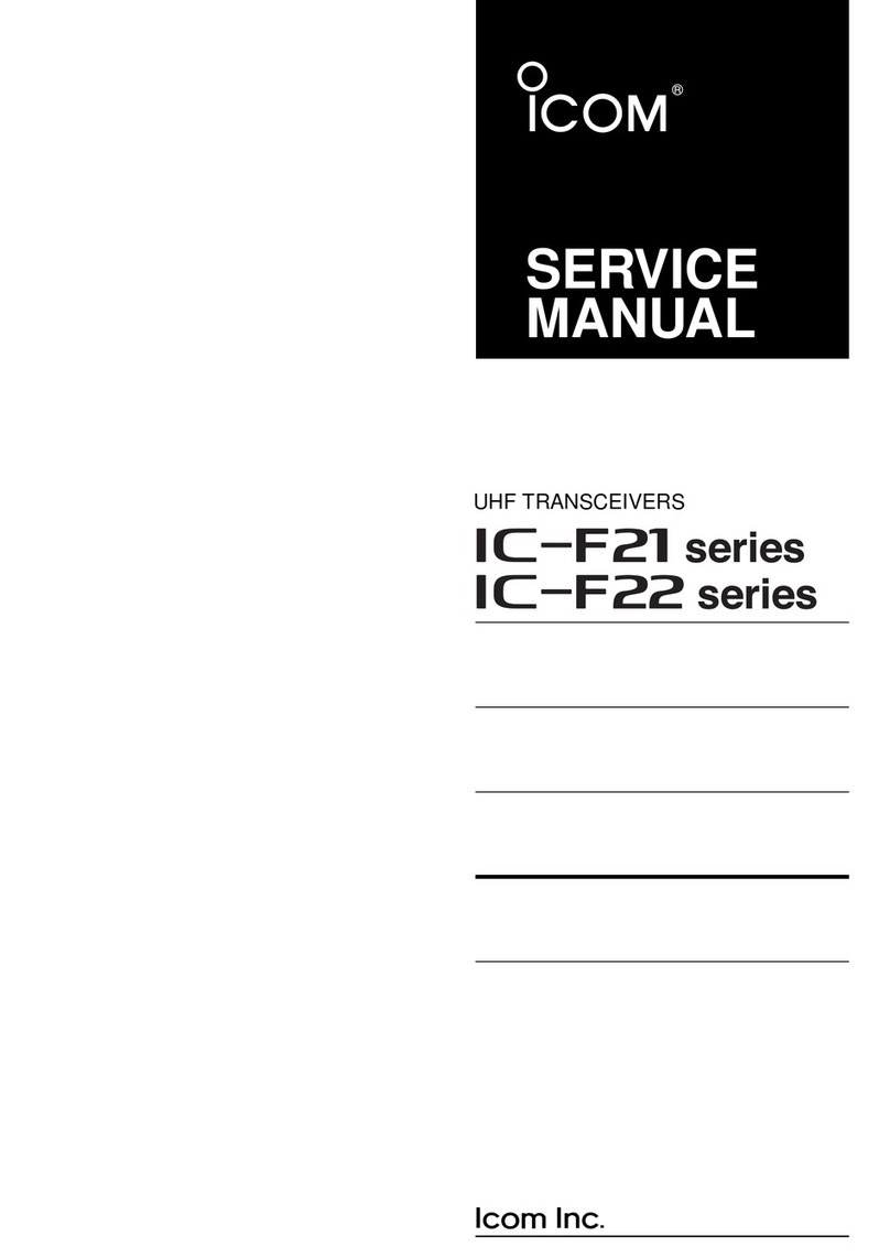 Icom IC-F21 User manual