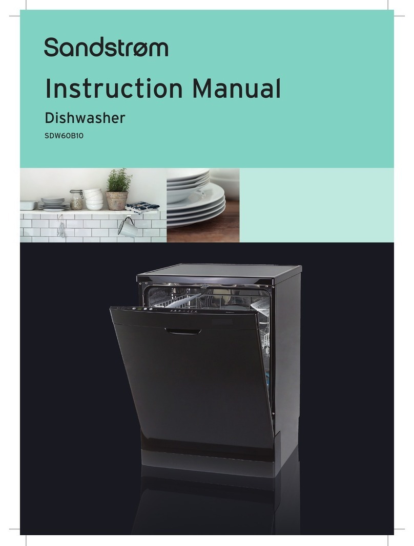 Sandstorm SDW60B10 instruction manual