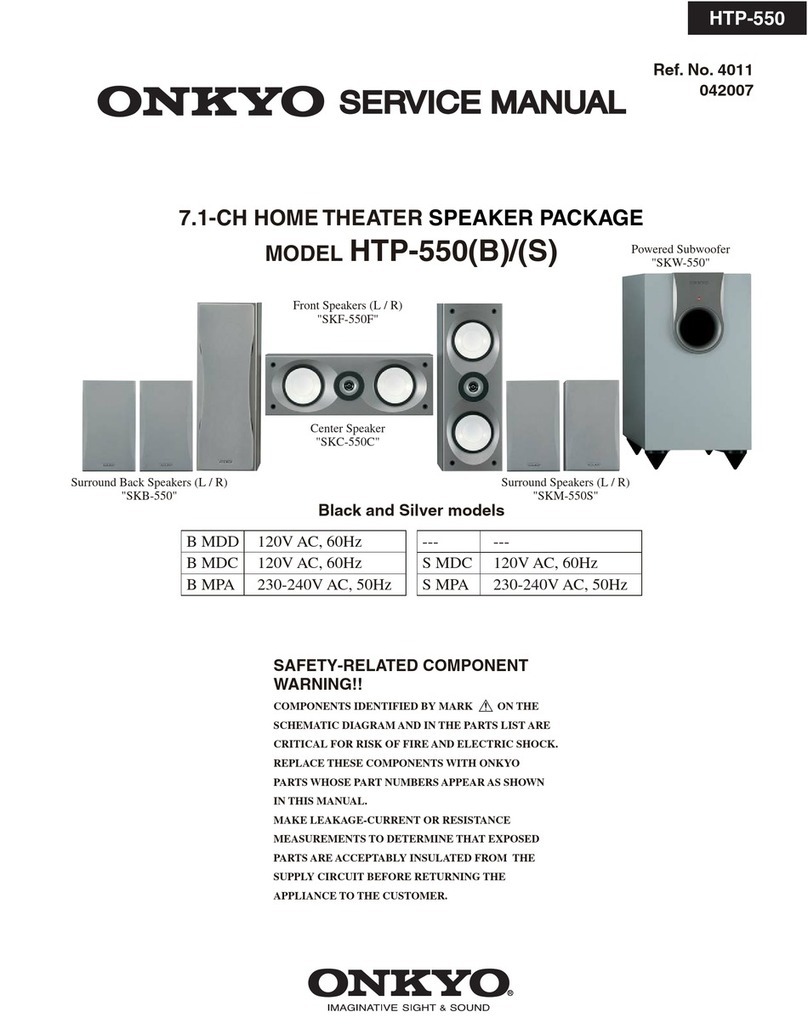 Onkyo HTP-550B User manual Onkyo HTP-550B User manual