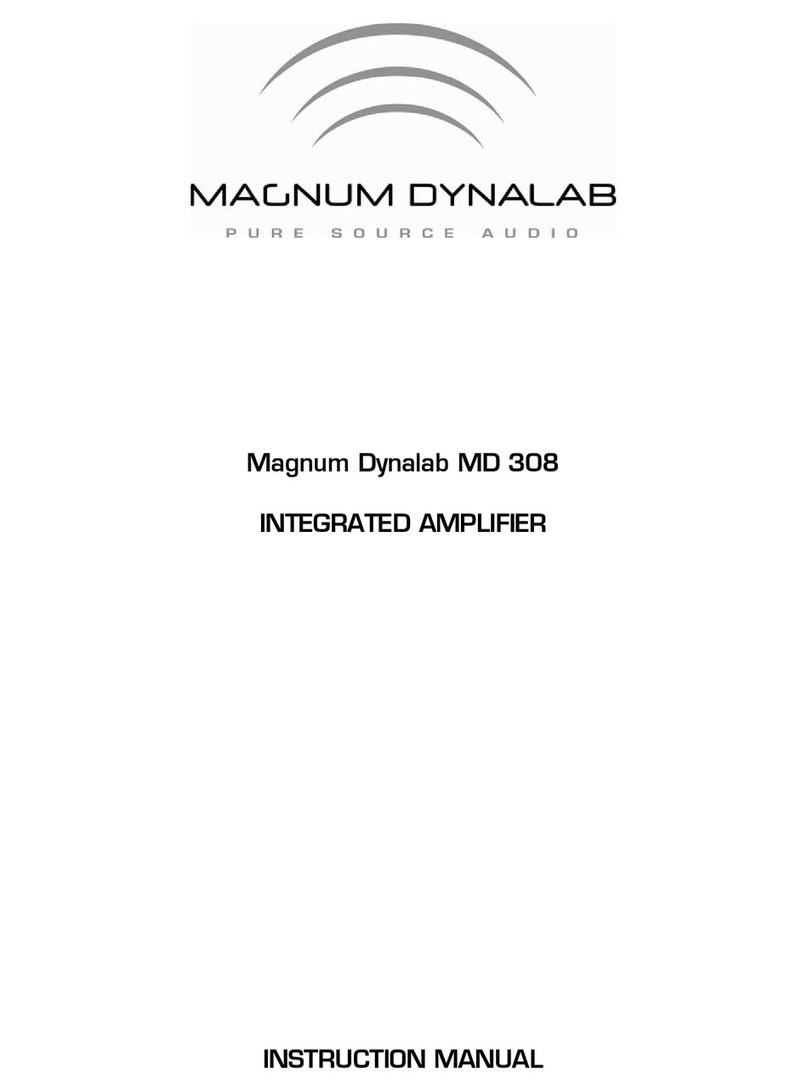 Magnum MD 308 instruction manual