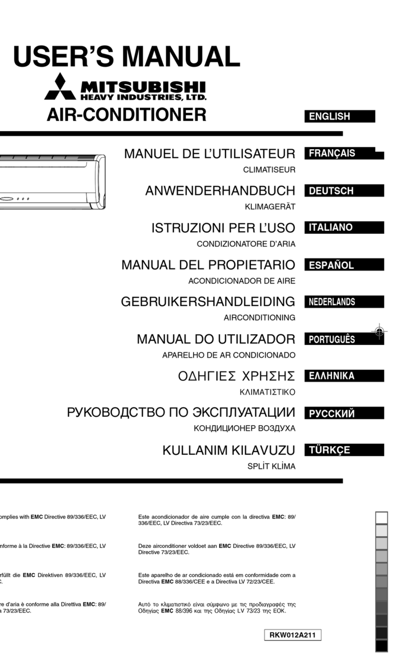 Mitsubishi Electric SRK63HE-S1 user manual