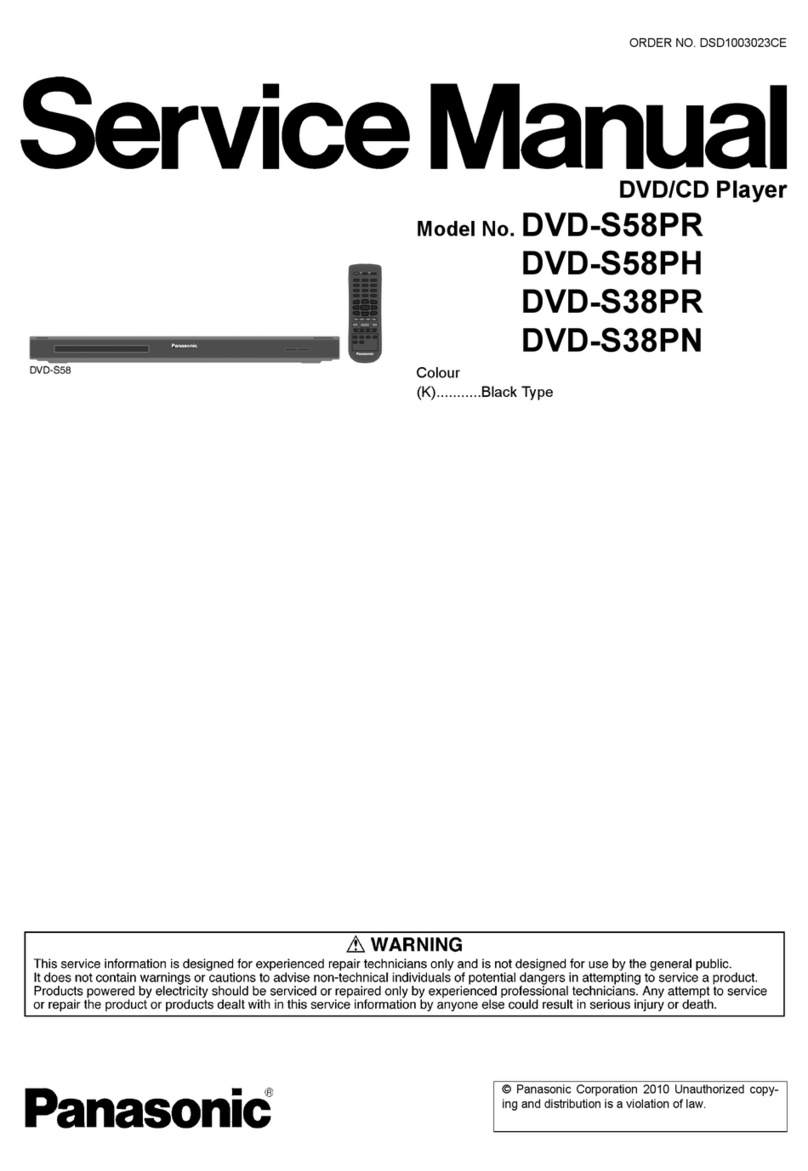 Panasonic DVD-S58PR User manual