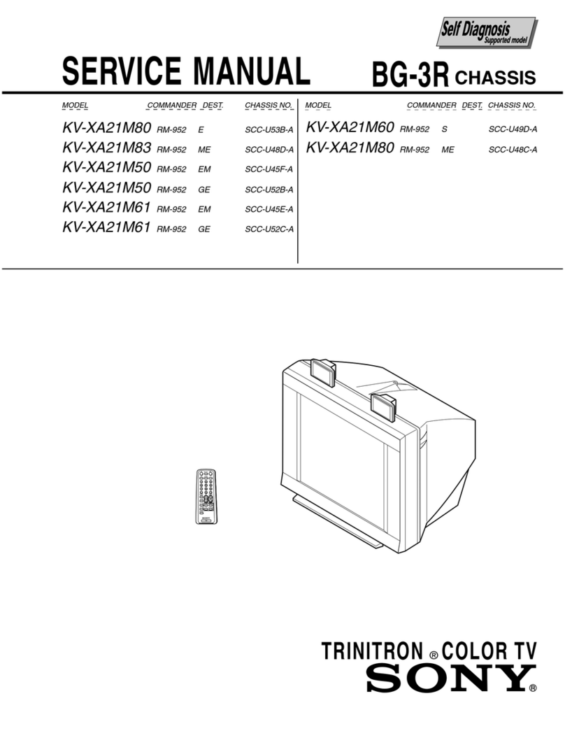 Sony KV-XA21M80 User manual