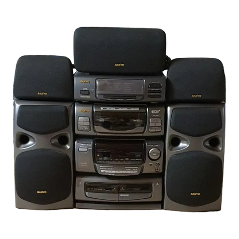 Sanyo DC-F300 User manual
