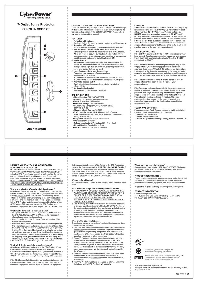CyberPower CSP706T User manual