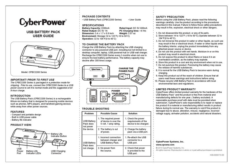 CyberPower CPBC2200 Series User manual CyberPower CPBC2200 Series User manual