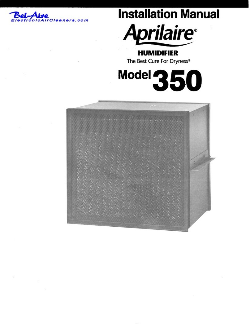 Aprilaire 350 User manual