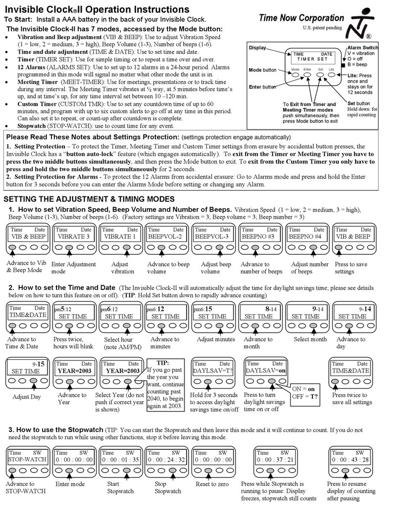 Time Now Corporation Invisible ClockoII User manual