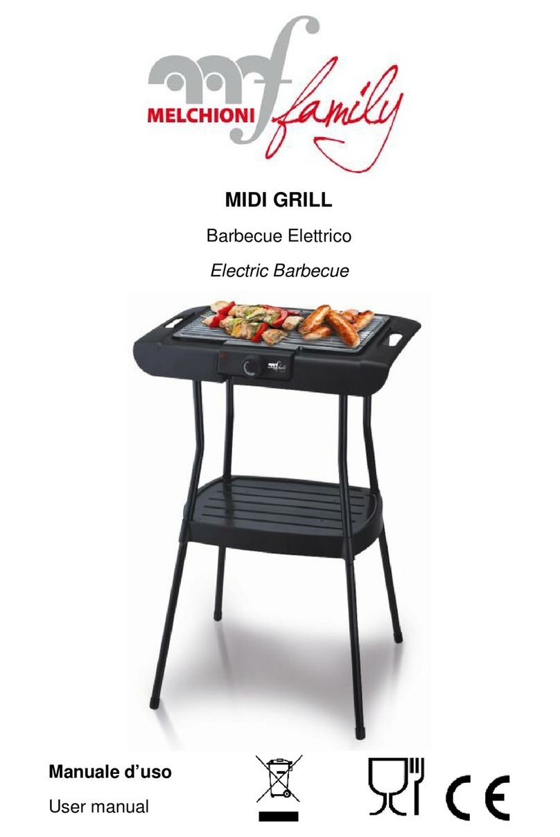 Melchioni MIDI GRILL user manual