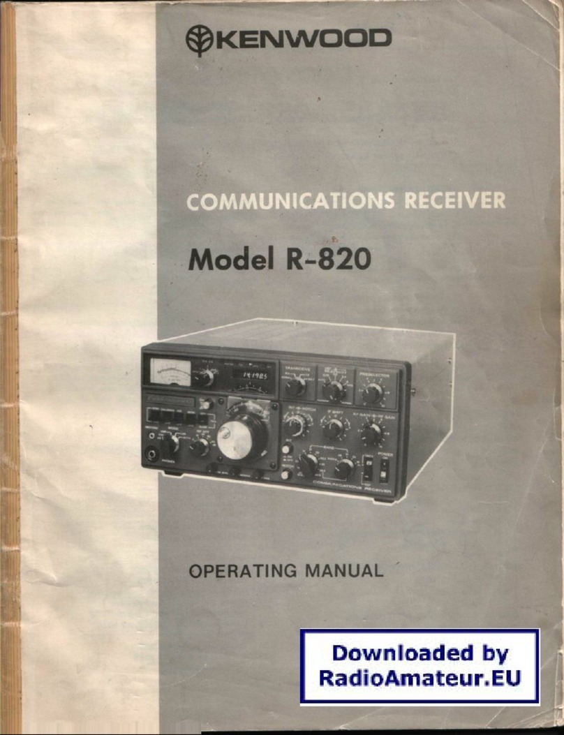 Kenwood R-820 User manual