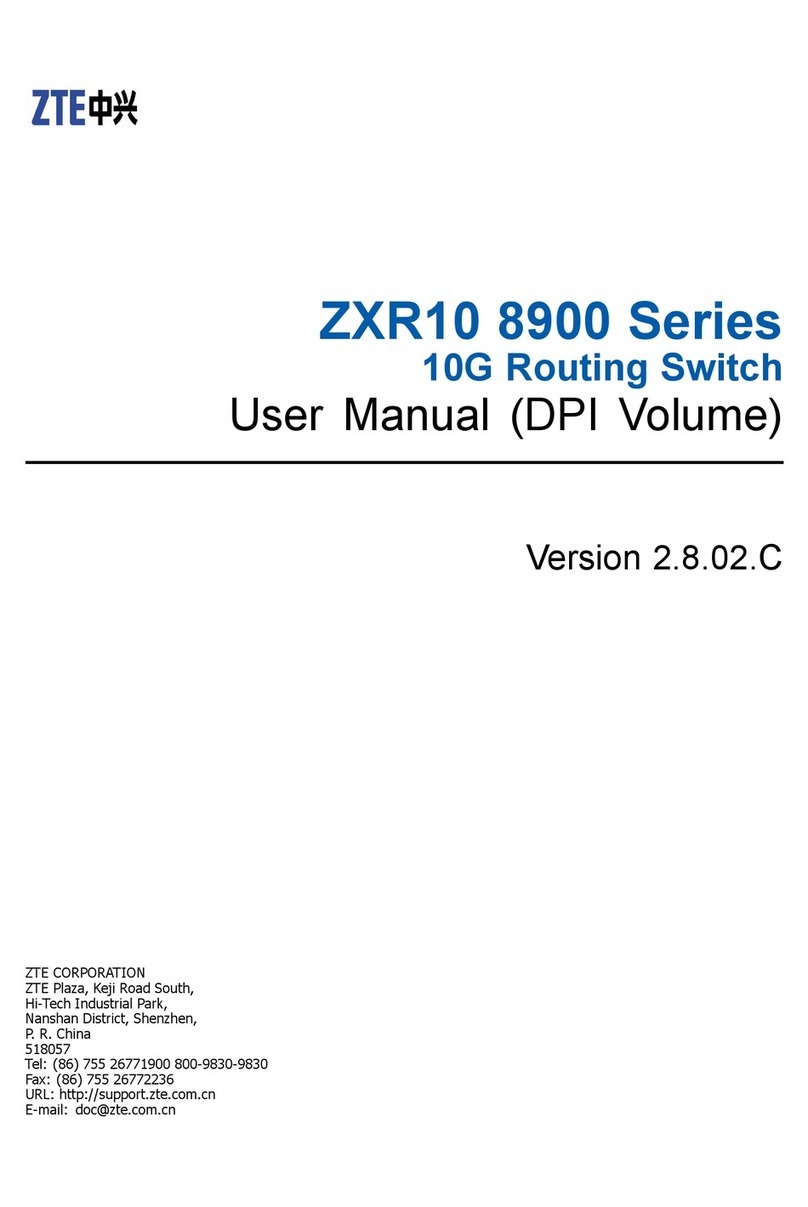 Zte ZXR10 8900 Series User manual