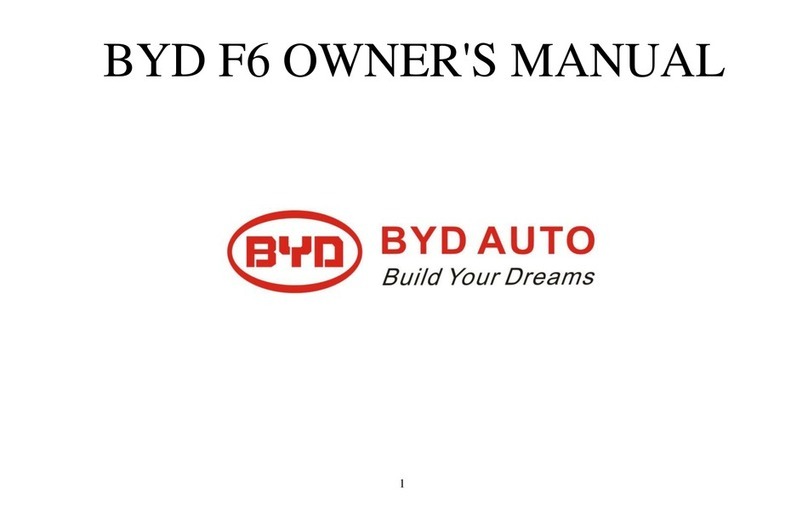 BYD F6 User manual