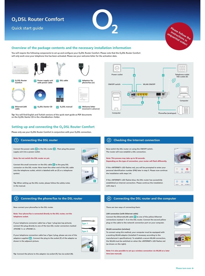 O2 Comfort User manual