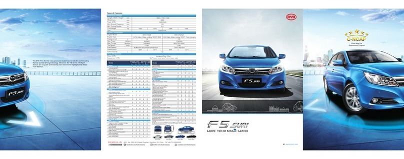 BYD F5 Suri User manual