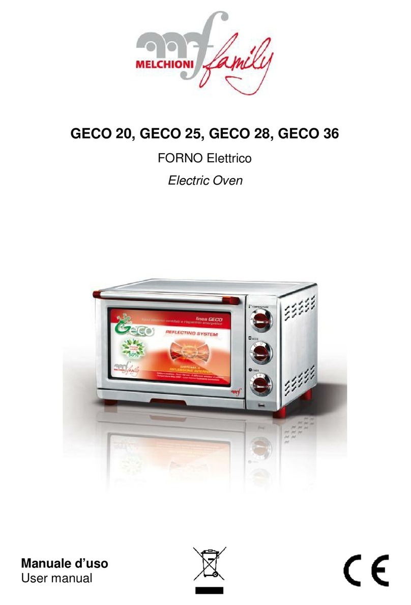 Melchioni GECO 20 User manual