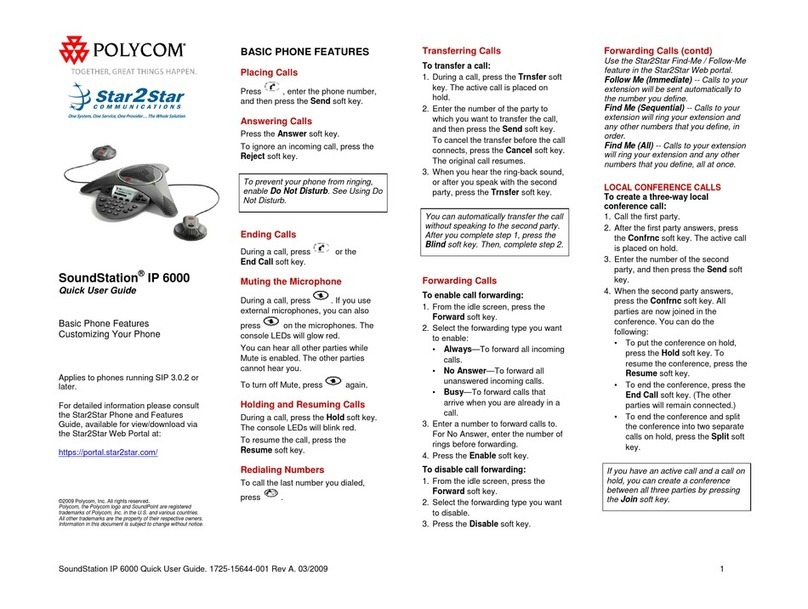 Polycom SoundStation IP 6000 Instruction manual
