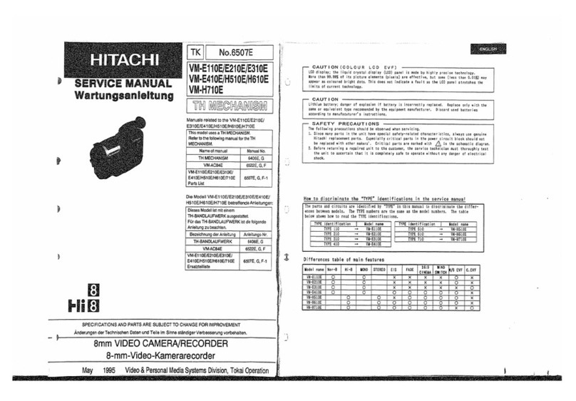 Hitachi VM-H710E Service manual