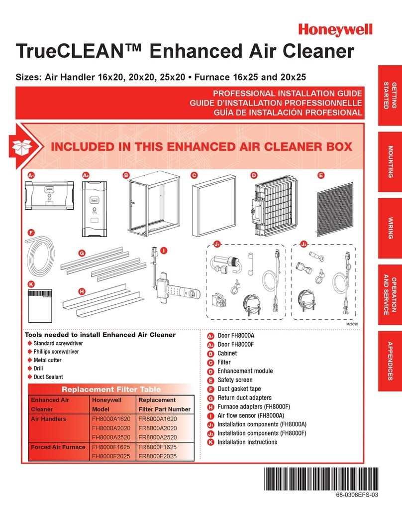 Honeywell TrueCLEAN User manual