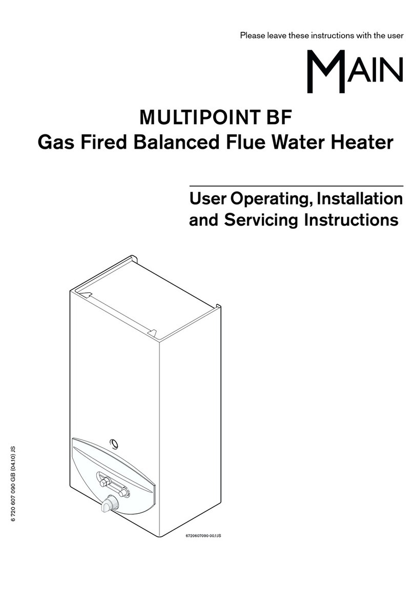 Main Multipoint BF User guide
