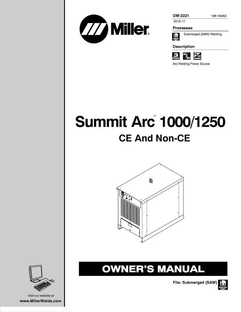 Miller Summit Arc 1250 User manual