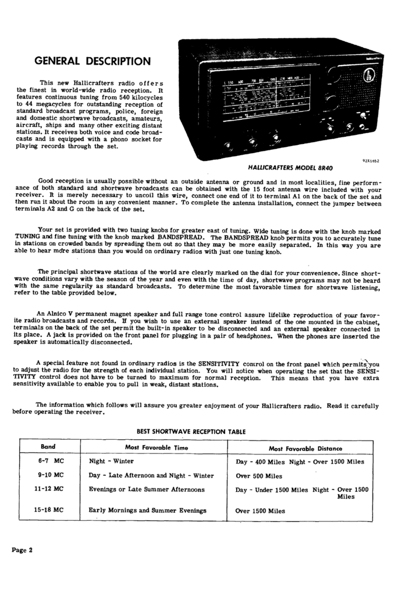 Hallicrafters BR40 General description
