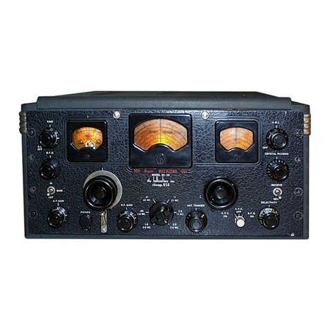 Hallicrafters SX-28-A Technical manual