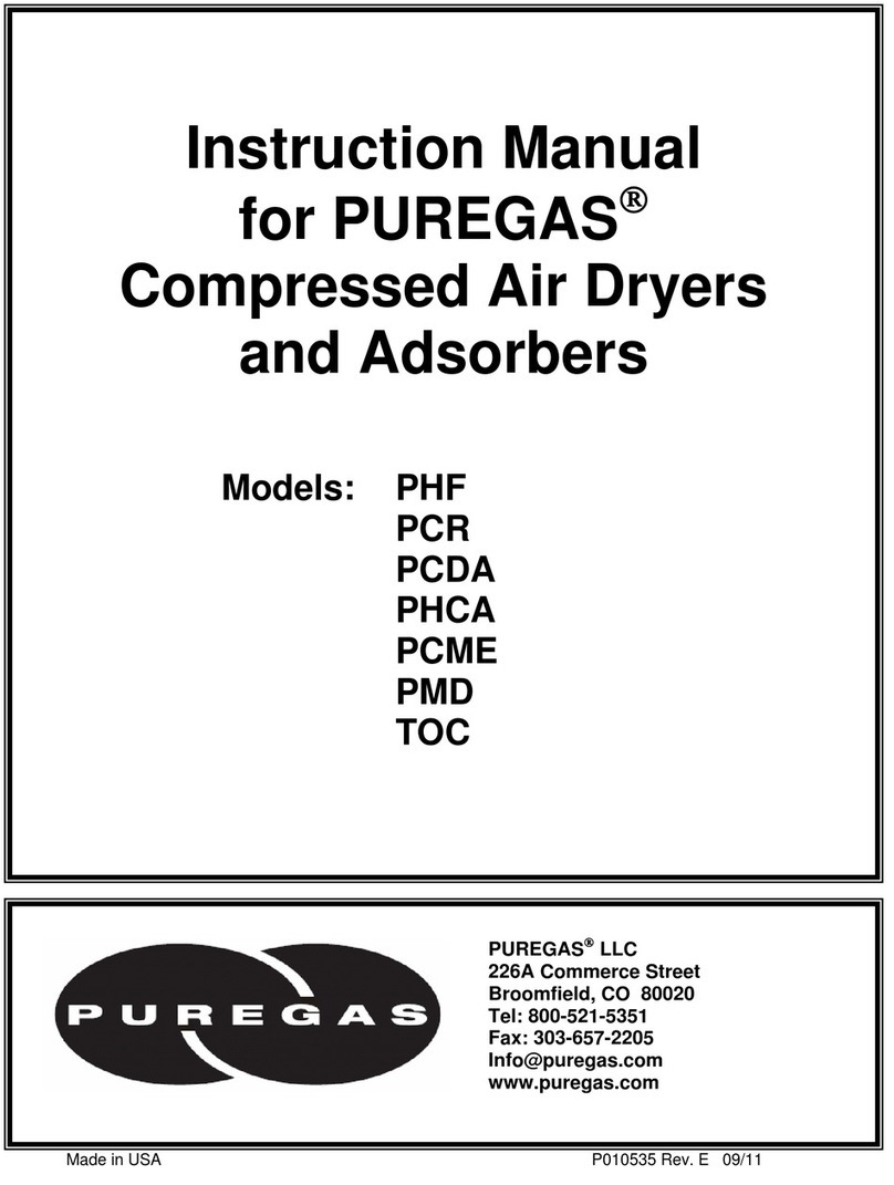 Puregas PHF instruction manual