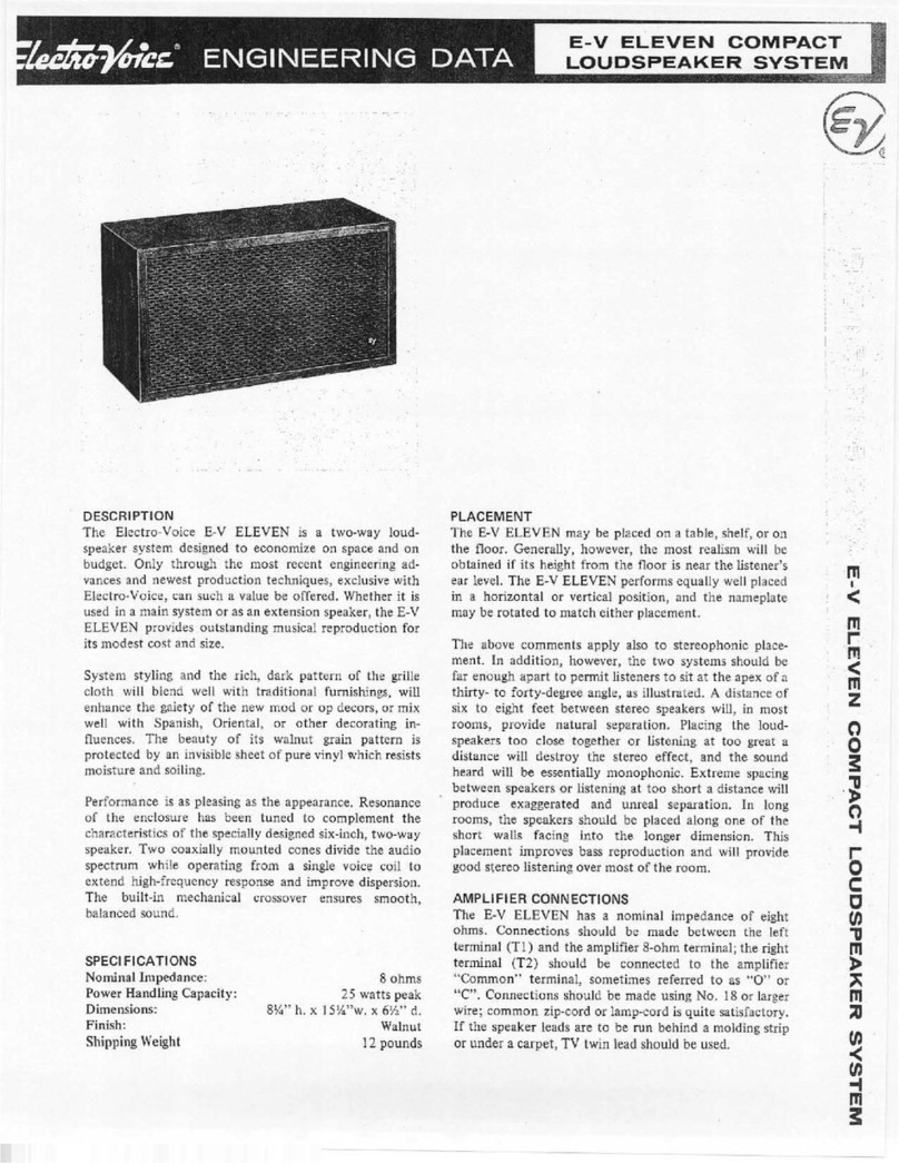 Electro-Voice E-V ELEVEN Dimension Guide