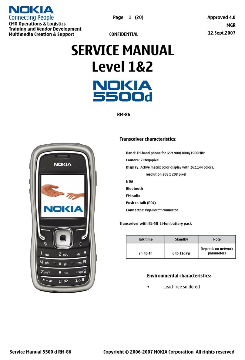 Nokia 5500d User manual