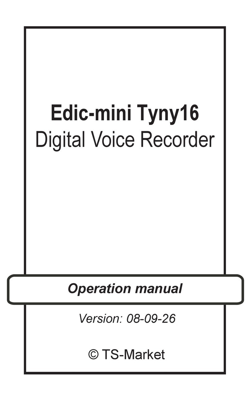 TS-market Edic-mini Tyny16 Operation manual TS-market Edic-mini Tyny16 Operation manual