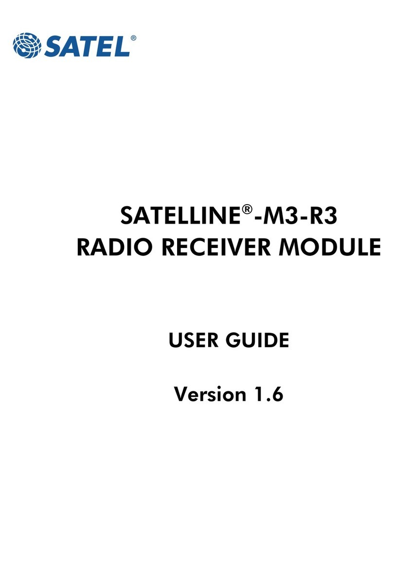 Satel SATELLINE-M3-R3 User manual