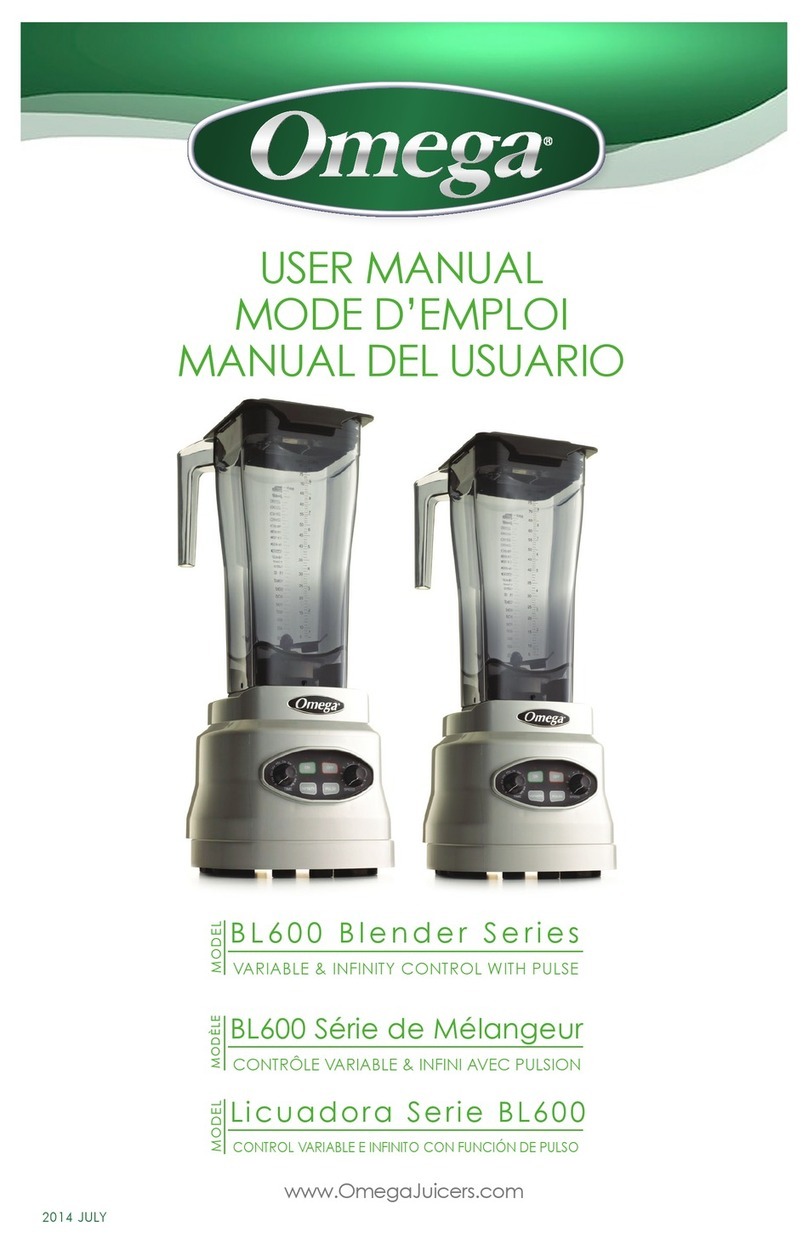 Omega BL600 SERIES User manual