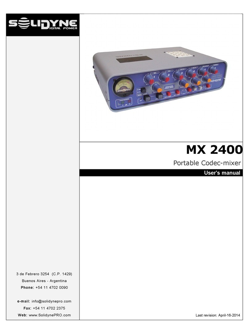 Solidyne MX 2400 User manual