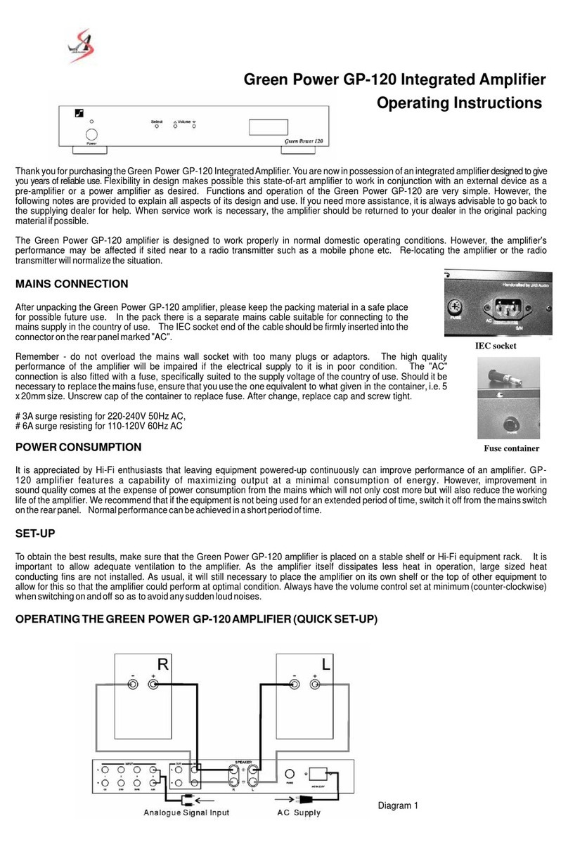 Jas Audio GP-120 operating instructions