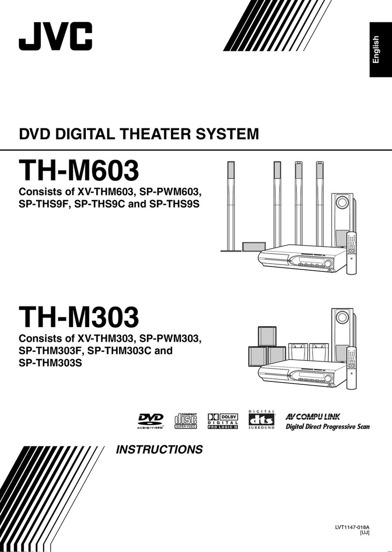JVC TH-M603 - DVD Home Theater System User manual